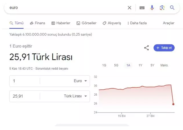 Ekran alıntısı